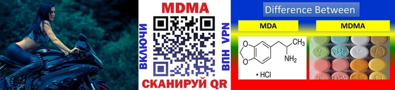 MDMA crystal  как найти закладки  мега ссылка  Орёл 
